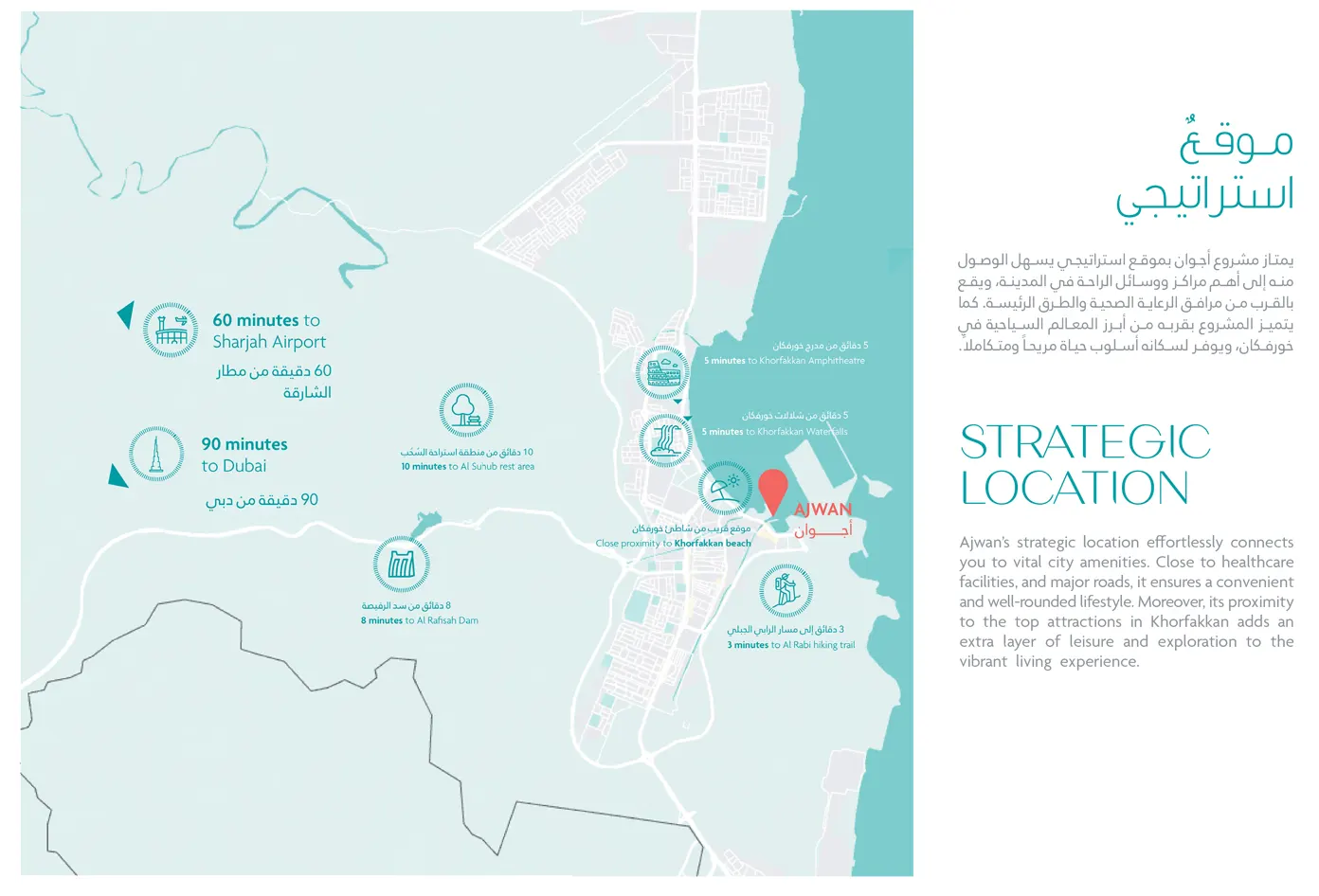 Ajwan Residences